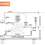 The Critical Role of Clean-In-Place (CIP) in Fermentation: Ensuring Efficiency, Safety, and Product Integrity at New Bio Scientific Company